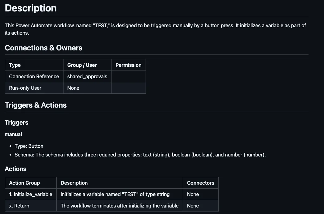 Example workflow documentation